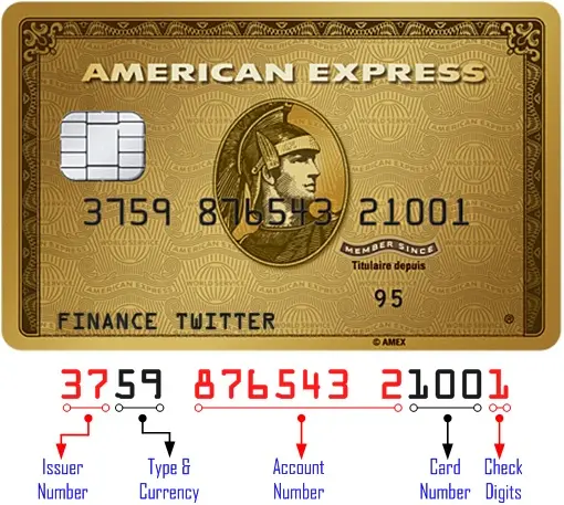 American Express Card Number Format 2021 - free robux credit card number 2020